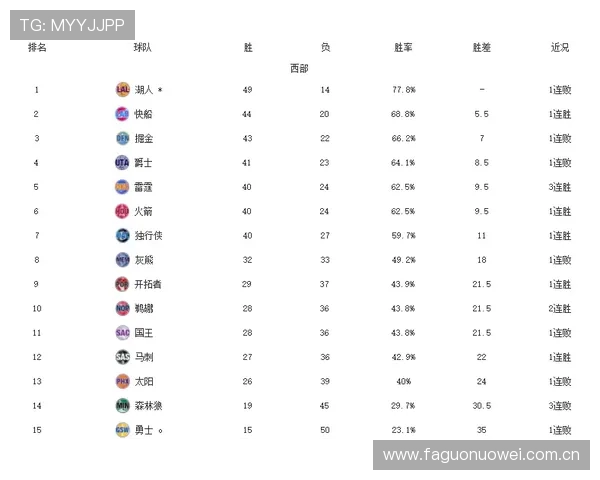 世界杯约旦阿根廷比赛时间表及赛程安排,帮助球迷提前规划观赛行程 世界杯约旦阿根廷比赛时间表及赛程安排,帮助球迷提前规划观赛行程